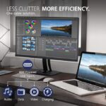 VIEWSONIC 21.5"  FULL HD LED BACKLIT DISPLAY - Image 6